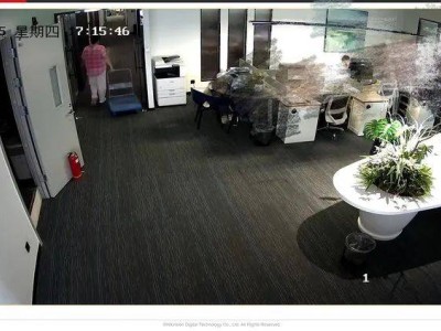 家庭网络摄像头安全隐患大排查：你的摄像头安全了吗？
