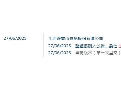 齐云山港股上市路：酸枣糕独挑大梁，经销商成业绩支柱风险几何？