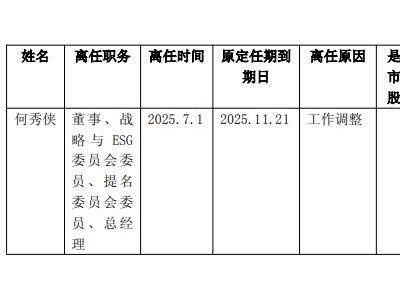 金种子酒总经理何秀侠离任，华润啤酒总部成新去向，公司连续三年亏损如何应对？