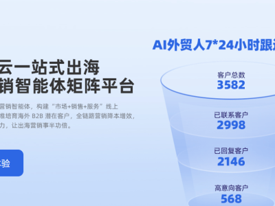 AI营销智能体：企业拓展海外业务的新引擎