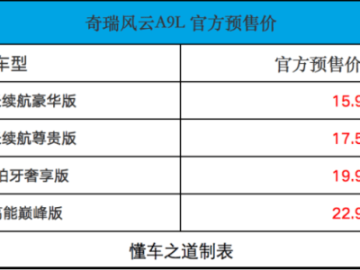 奇瑞风云A9L预售开启，定位中大型轿车，配置豪华动力强劲
