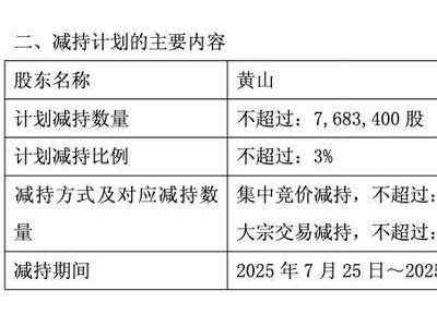 财富趋势实控人再减持，拟套现8亿！业绩连年下滑引关注