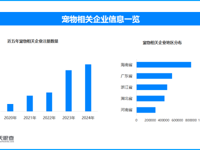 中华田园犬禁养引争议 文化认同与管理逻辑出现冲突