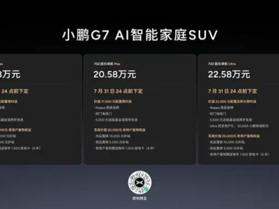 小鹏G7正式上市：L3级算力加持，图灵AI芯片，起售价19.58万元