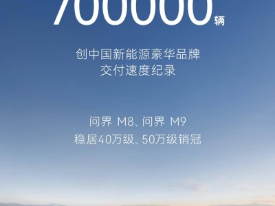 问界汽车40个月狂销70万辆，刷新中国新能源豪华品牌交付新纪录