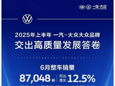 一汽-大众大众品牌上半年销量领跑，多措并举加速电动智能化转型