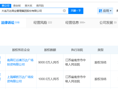 万达商管两座万达广场股权遭冻结，资金链问题引关注