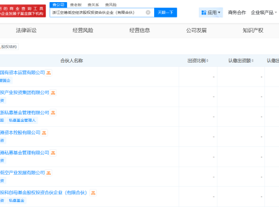 浙江空港低空经济合伙企业成立，十亿巨资注入新领域！