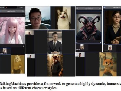 Character.AI突破性技术：实时AI角色视频互动