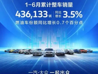 合资车企上半年销量盘点：大众丰田领跑，北京现代稳中求进
