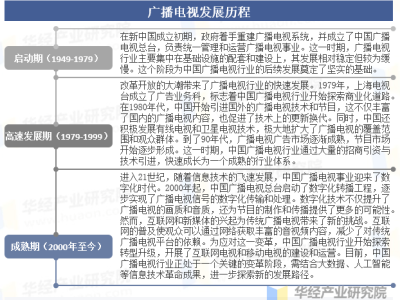 中国广播电视行业：发展历程、政策扶持与数字化转型现状概览