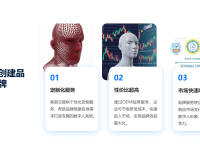 客易云数字人API：以“连接力”为核心，驱动AI时代商业生态共赢