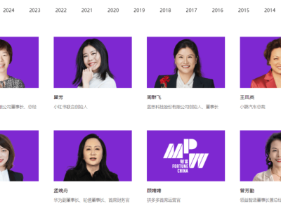 商界女強人更迭！董明珠15年來首落榜，王來春連續三年奪冠