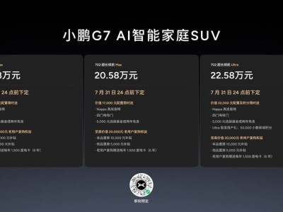 小鹏G7上市：以19.58万元起售，开启智能纯电SUV新纪元