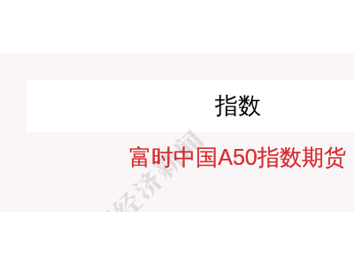 富时中国A50指数期货早间微跌，市场走势如何？