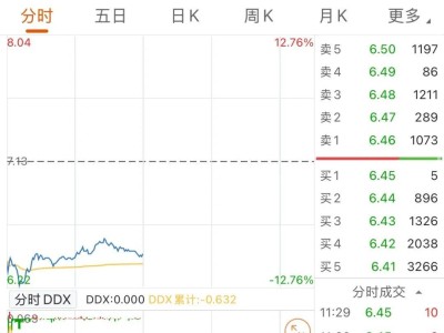 亚光科技实控人遭留置，“企二代”90后儿子临危挑大梁