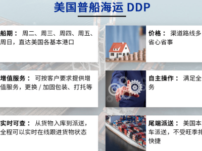 美国海运专线：优势显著，如何应对海关查验风险？