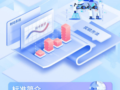 新规出台：我国禁止乘用车默认单踏板刹停，驾驶安全再升级