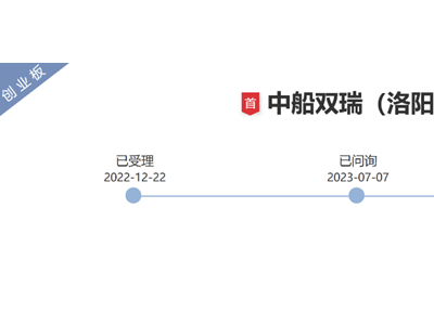 创业板过会8个月，双瑞股份为何突然终止上市之路？