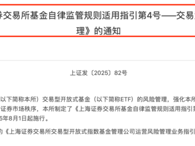 沪深交易所出手！4万亿ETF市场迎来全新风险管理指引