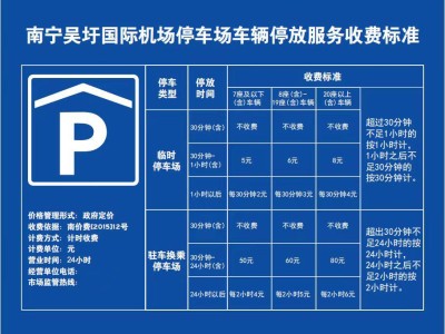南宁吴圩机场2025停车费详解：过夜停P1P3，临时选P2，省钱攻略来了！