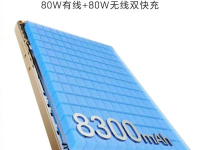 荣耀X70续航新王者：8300mAh大电池千元机，性价比再创新高
