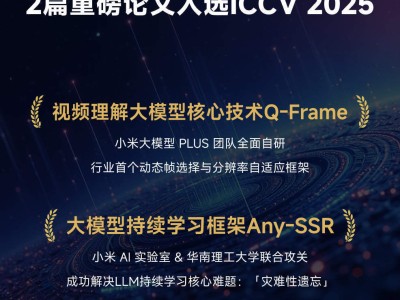 小米AI技术突破：Any-SSR框架让大语言模型告别“灾难性遗忘”