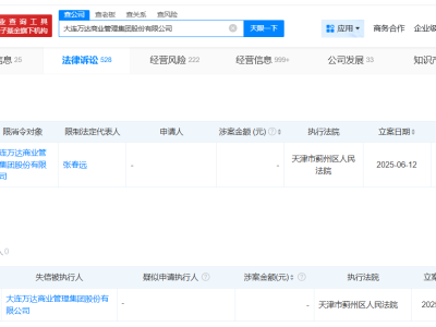 大连万达商管及其法定代表人被限消
