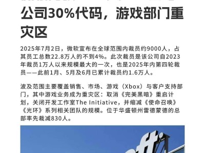 微软七月再度大刀阔斧，年内裁员总数破1.5万，补偿方案引热议