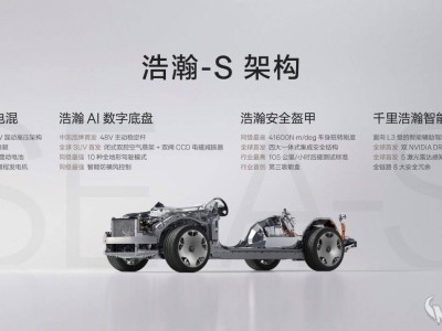 极氪9X震撼发布：豪华电混新标杆，成都车展预售在即