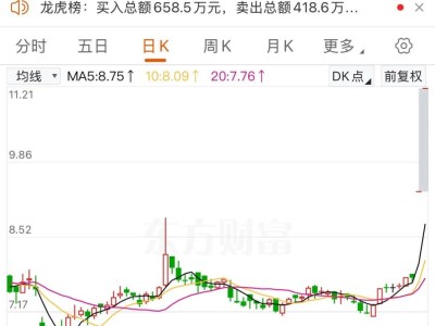 智元机器人拟收购上纬新材，对于赴港IPO传闻予以否认