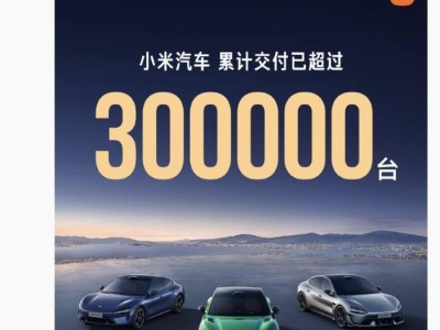 小米汽车上市15个月佳绩：累计交付量突破30万台大关