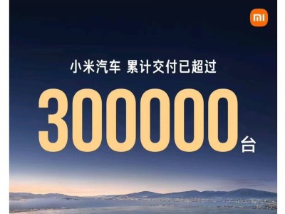 雷军宣布：小米汽车累计交付量突破30万台，承诺加倍投入造车事业