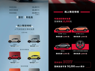 新款smart精灵#3上市：售价16.49-25.99万元，设计运动，配置升级