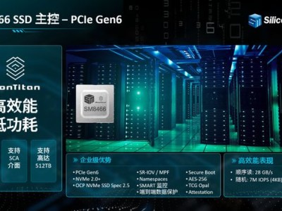 慧荣首次曝光 PCIe 6.0 企业级 SSD 主控 SM8466，顺序读 28GB/s