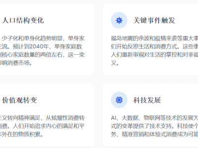 第五消费时代：解锁未来十年幸福消费新密码
