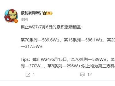最畅销国产高端旗舰易主！华为Mate 70系列超越小米15系列