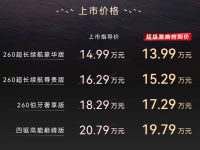 15万预算买中大型插混轿车，奇瑞风云A9L与吉利星耀8谁更值得入手？