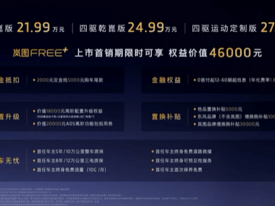岚图FREE+正式上市：科技升级，售价21.99-27.99万元