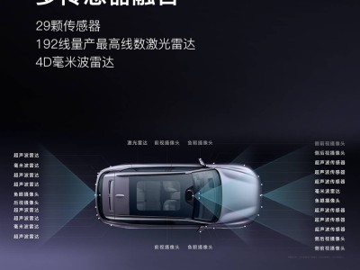岚图FREE+上市：携手华为乾崑，打造极智驾享新体验