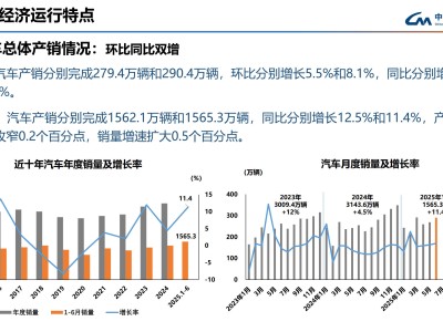 上半年汽车销量稳健增长 中国品牌SUV市场份额超七成