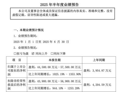 券商业绩狂飙，A股再现2014年底牛市前兆？