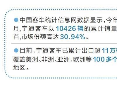 宇通客车：以技术创新为翼，驰骋全球交通舞台