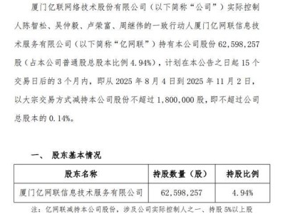 亿联网络股东减持引关注，视频会议方案年销50亿，一季度业绩为何下滑？