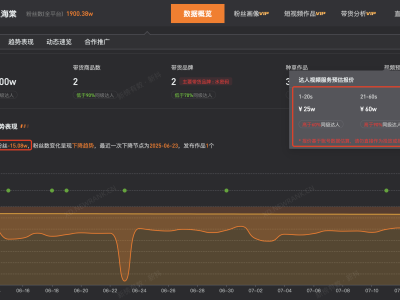 小鱼海棠掉粉
