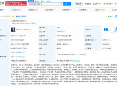 永辉超市申请多枚胖小辉商标