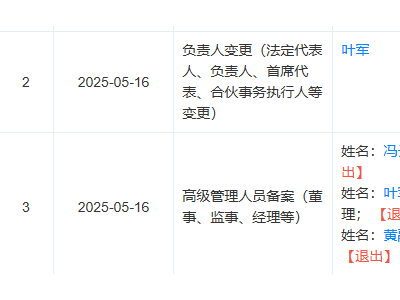 阿里副总裁叶军正式离职，钉钉商业化之路将如何续写？