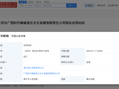 传媒公司起诉时代峰峻，版权纠纷再起波澜？