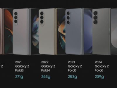 三星Galaxy Z系列新机发布：折叠屏技术再升级，引领智能新体验
