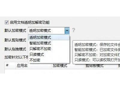 CAD图纸防盗秘籍：五种高效加密方法，守护你的创意成果